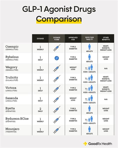 are there any cheaper medications similar to nucala